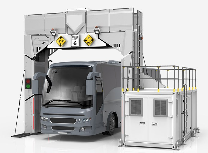 Automated Vehicle Scanner